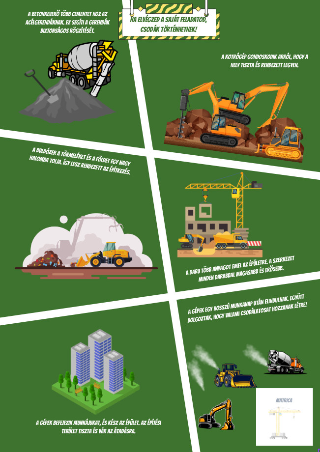 Mókás Munkagépek 1. évad 1. szám Képregény oldal